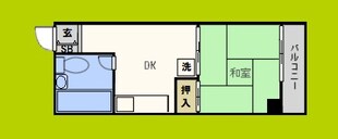 城南パークハイツの物件間取画像